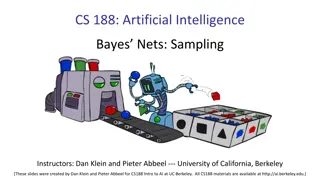 Sampling in Artificial Intelligence: An Overview