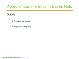 Approximate Inference in Bayes Nets: Random vs. Rejection Sampling