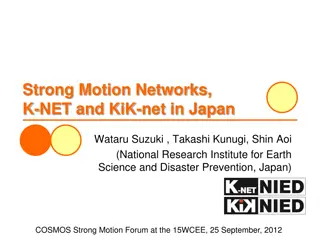 Overview of Strong Motion Networks K-NET and KiK-net in Japan