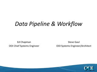 Data Pipeline and Workflow for OOI Systems Engineer/Architect