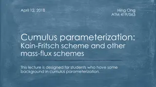 Cumulus Parameterization and Mass-Flux Schemes in Atmospheric Science