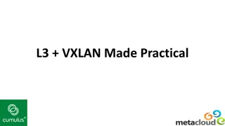 L3 and VXLAN Networking for OpenStack Deployments