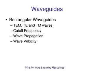 Rectangular Waveguides and Cutoff Frequency