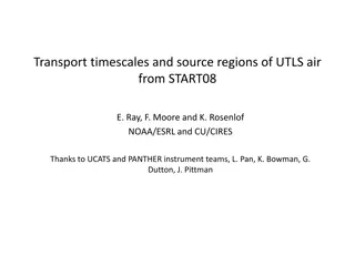 Transport Timescales and Source Regions of UTLS Air