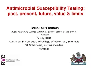 Evolution of Antimicrobial Susceptibility Testing in Veterinary Medicine