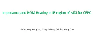 Impedance and HOM Heating in IR Region of MDI for CEPC