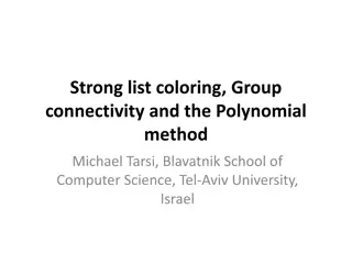 Strong List Coloring and the Polynomial Method in Graph Theory