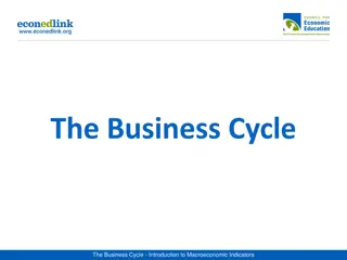 The Business Cycle in Macroeconomics