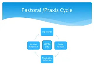 Exploring Pastoral Praxis and Theological Reflection in Social Analysis