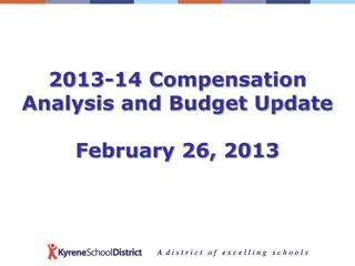 District Schools Compensation and Budget Analysis Update