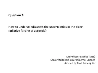 Uncertainties in Direct Radiative Forcing of Aerosols