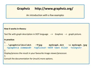 Introduction to Graphviz: A Powerful Visualization Tool