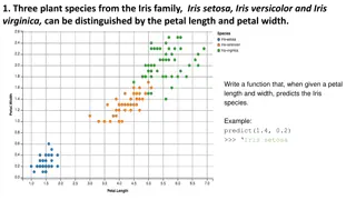 Helpful Functions for Iris Species Prediction and Dot Number Calculation