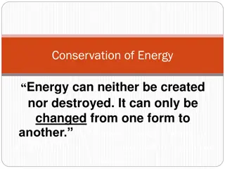 Energy: Forms, Conservation, and Transfer