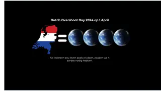 Dutch Overshoot Day 2024: Living Like the Dutch Requires 4 Earths