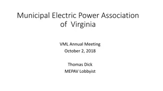 Overview of Public Power in Virginia: Transparency, Accountability, and Wholesale Contracts