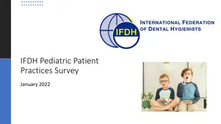 IFDH Pediatric Patient Practices Survey January 2022