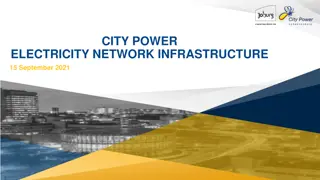 City Power Electricity Network Infrastructure Overview