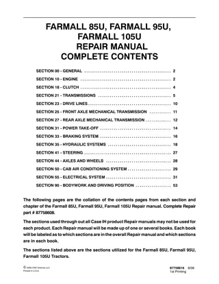 CASE IH FARMALL 85U Tractor Service Repair Manual Instant Download