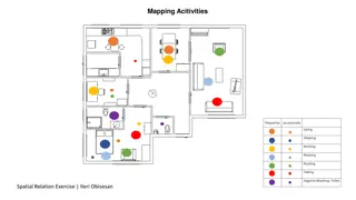 Spatial Analysis of Activities in an Apartment