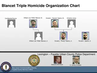 Investigation of Blancet Triple Homicide Organization Chart and Key Individuals