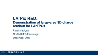 Advancements in Large-Area 3D Charge Readout for LArTPCs