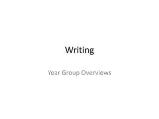 Comprehensive Overview of English Writing Curriculum for Primary School Years Reception to Year 3