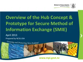 Secure Method of Information Exchange: Overview of Hub Concept & Prototype