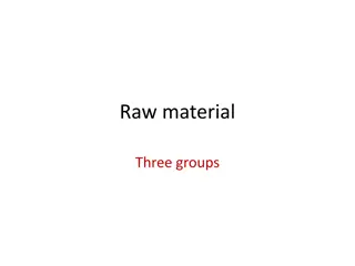 Raw Materials in Ceramic Production