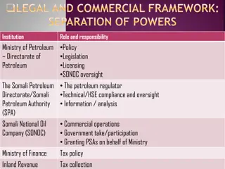 Somalia's Petroleum and Mining Legal Framework