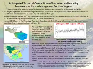 Integrated Terrestrial-Coastal Ocean Framework for Carbon Management