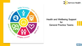 Support for General Practice Teams: Enhancing Health and Wellbeing