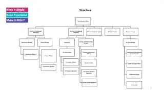 Organizational Structure and Regional Operations Overview