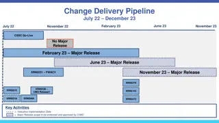 Change Delivery Pipeline Overview