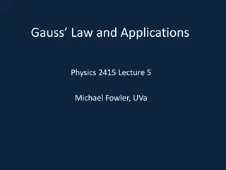 Gauss Law and Its Applications in Physics 2415