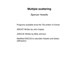 Multiple Scattering Programs in Fortran for Neutron Diffraction and Inelastic Analysis