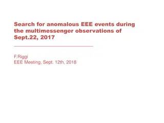 Anomalous EEE Events During Multimessenger Observations