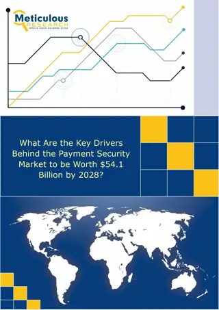 Payment Security Market