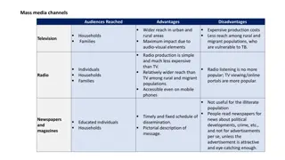 Effective Communication Strategies for Health Promotion