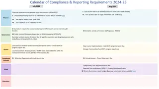 Compliance & Reporting Requirements for 2024-25 Financial Year