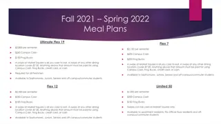 TCU Fall 2021 - Spring 2022 Meal Plans Overview