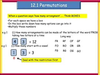 Permutations Explained with Examples in Mathematics