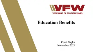 Understanding VA Education Benefits for Veterans: A Historical Overview