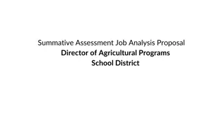 Director of Agricultural Programs Proposal in School District