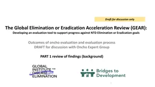 Accelerating Progress Against NTD Elimination: GEAR Evaluation Tool Discussion