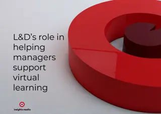 Exploring the Role of Learning and Development in Supporting Managers in Virtual Environments