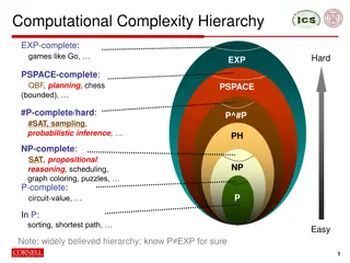 Insights into Computational Complexity Hierarchy and SAT Algorithms