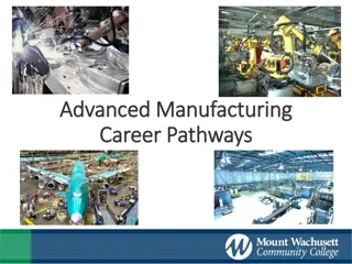 Advanced Manufacturing Career Pathways and Industries