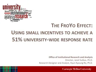 The Froyo Effect: Achieving a 51% University-wide Response Rate