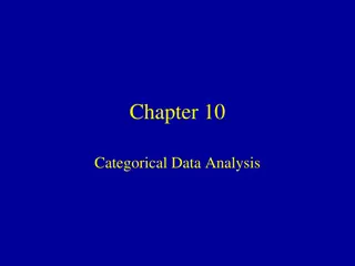 Categorical Data Analysis for Proportion Estimation